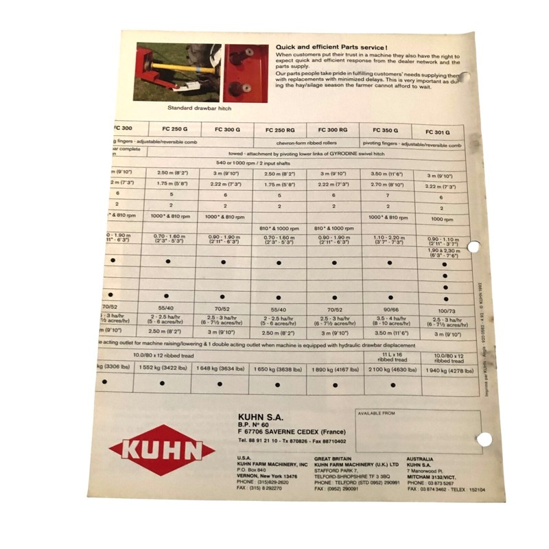 1992 Kuhn FC 250 G / RG - FC 300 G / RG Mower Dealer Sales Promotional Brochure gallery