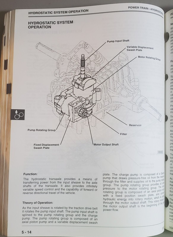 John Deere Scotts Lawn and Garden Tractors TM1777 Technical Manual 2000 gallery