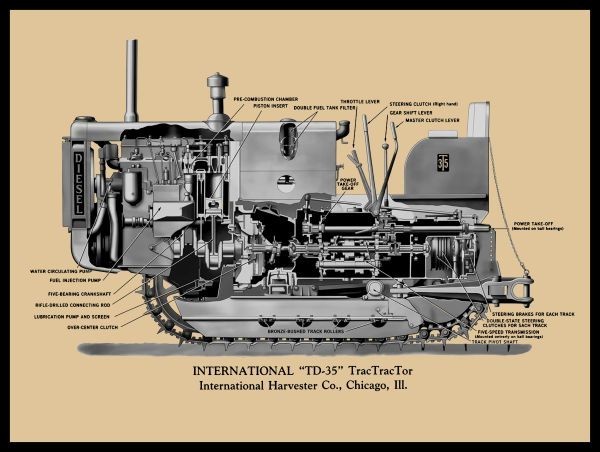 1939 IH International Harvester TD-35 Crawler Tractor NEW METAL SIGN: 12×16″
