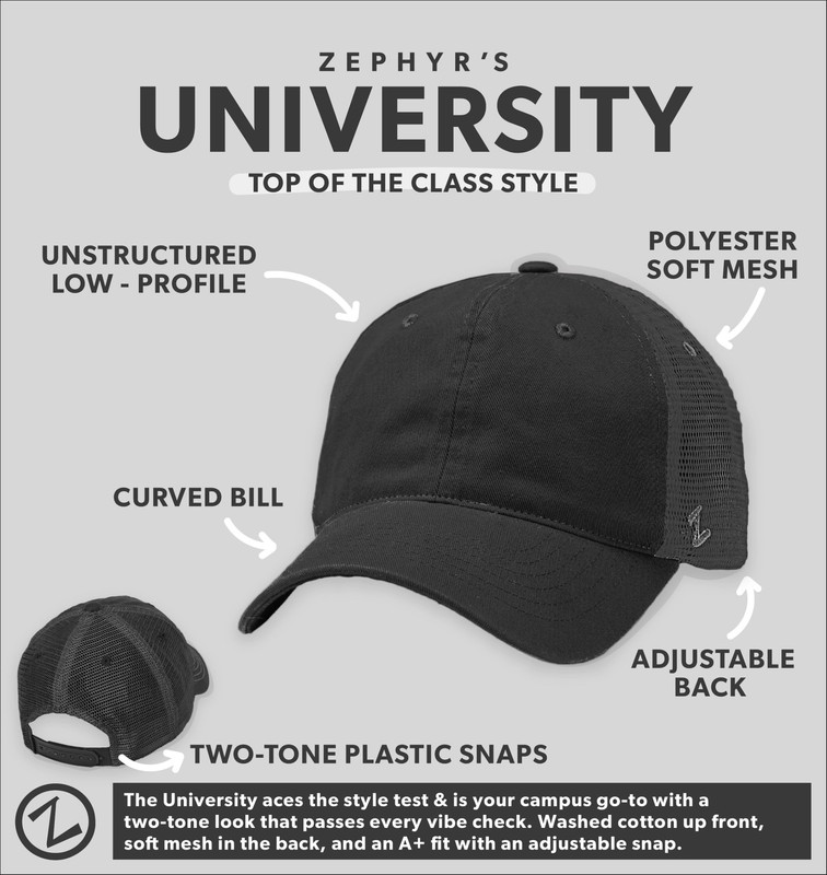 Edmonton Oilers NHL Officially Licensed Adjustable Snapback Hat University Icon gallery