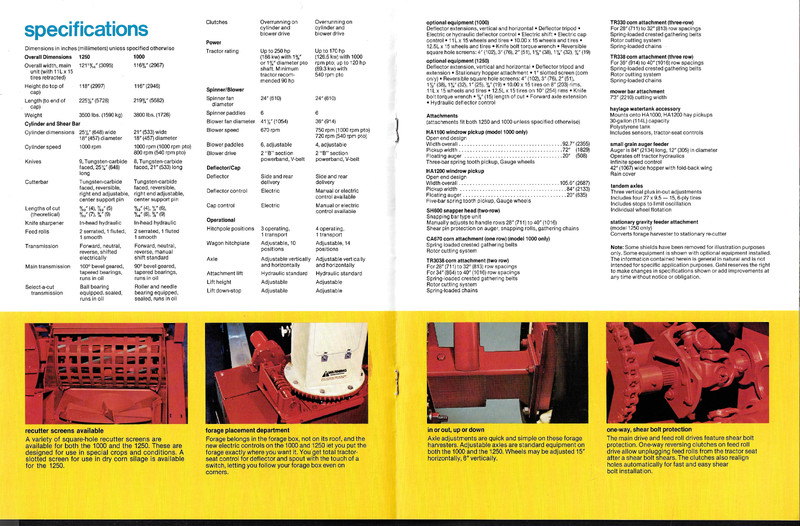 GEHL 1250 & 1000 FORAGE HARVESTERS 12 PAGE BROCHURE 4098-381-30MW gallery