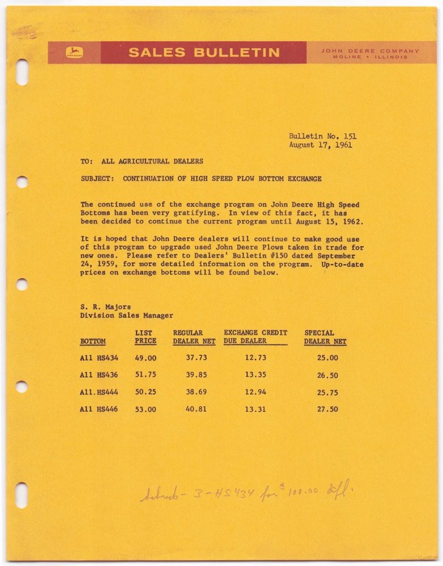 Vintage 1961 John Deere Sales Bulletin Dealership Memo – Plow Bottom Exchange