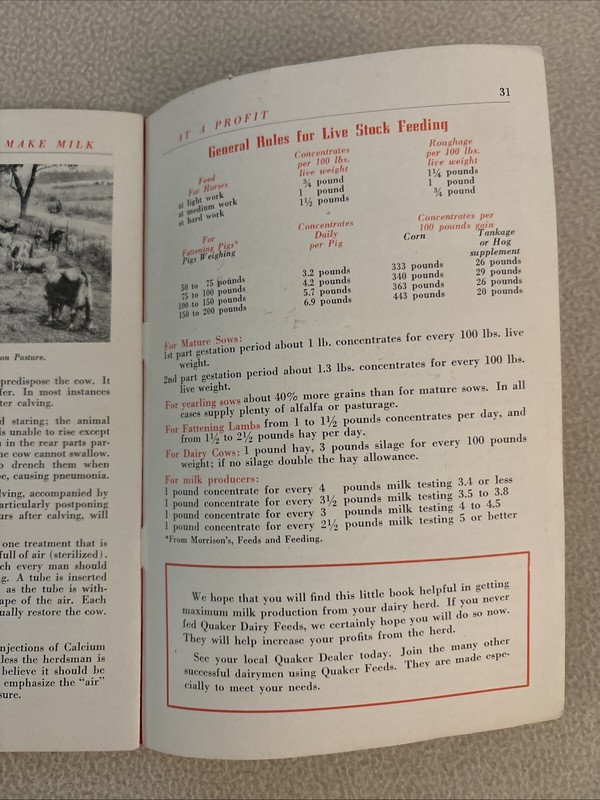 Vintage 1940 Booklet "Make Milk at a Profit” by The Quaker Oats Co Dairy Feed gallery