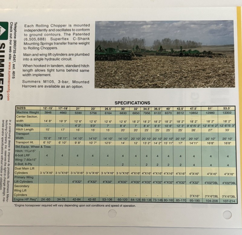 Summers Hydraulic Fold Rolling Chopper 2010 Sales Brochure Agriculture Farm Tool gallery