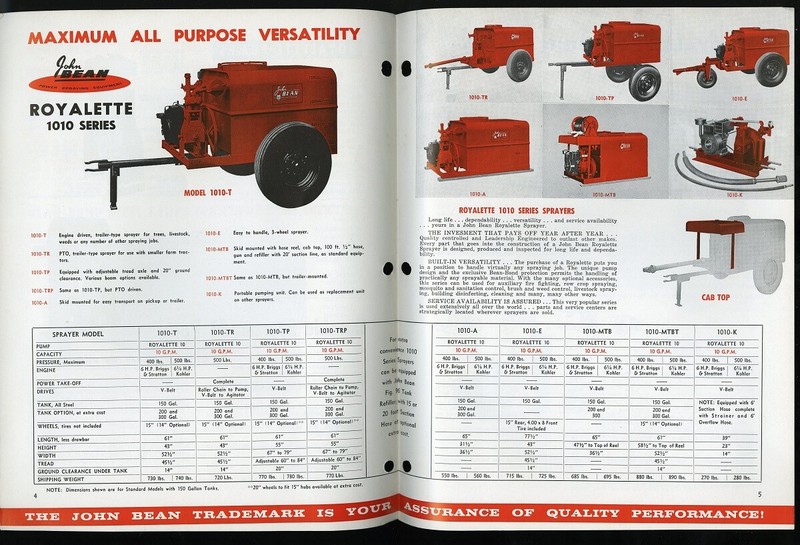 Vintage JOHN BEAN ALL PURPOSE SPRAYERS Spec Sheet Trojan Agricultural 1966 FFA gallery
