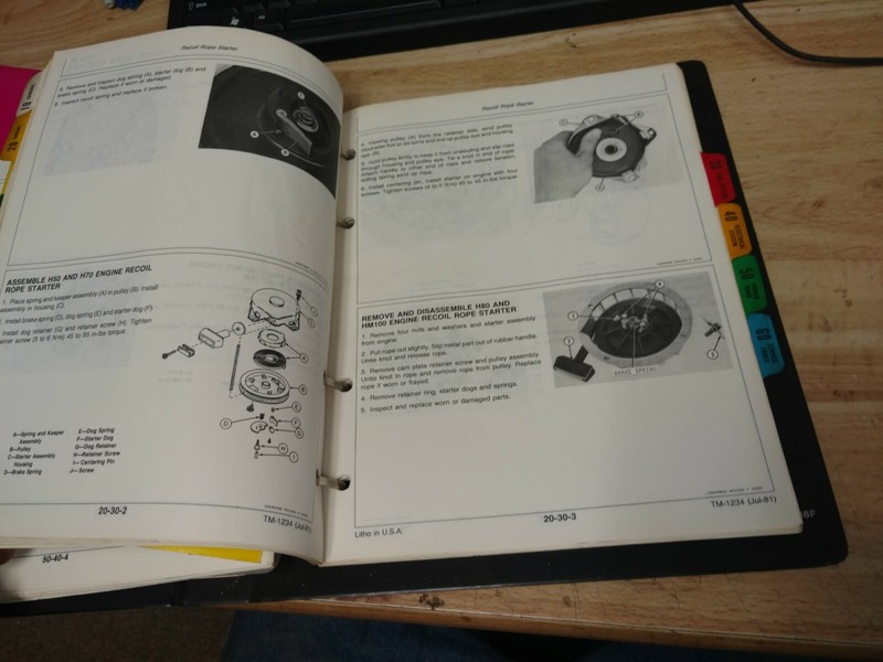 Original OEM John Deere Walk Behind Equipment Tech Manual 320 520 522 524 Snow gallery