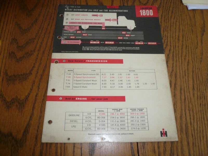 1963 International Loadstar 1800 Tractor Selector Weight Distribution Calculator