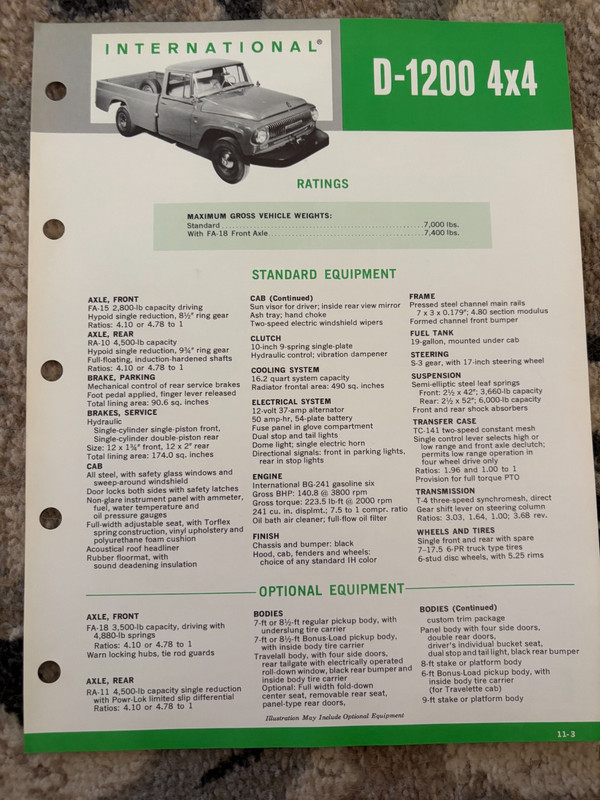 International Harvester D-1200 4X4 Truck For 1965 Brochure MWPA26