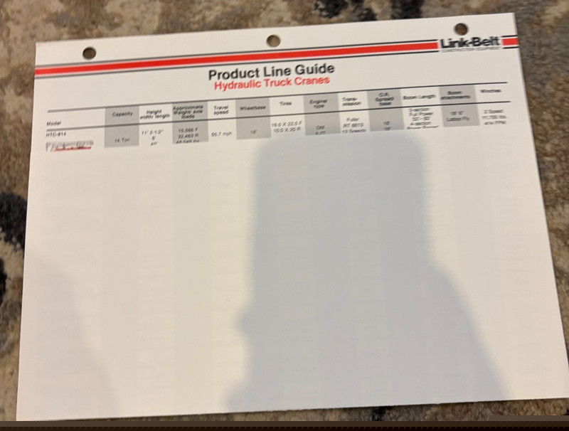 Link Belt Product Line Guide For 1988 Brochure AMIL25