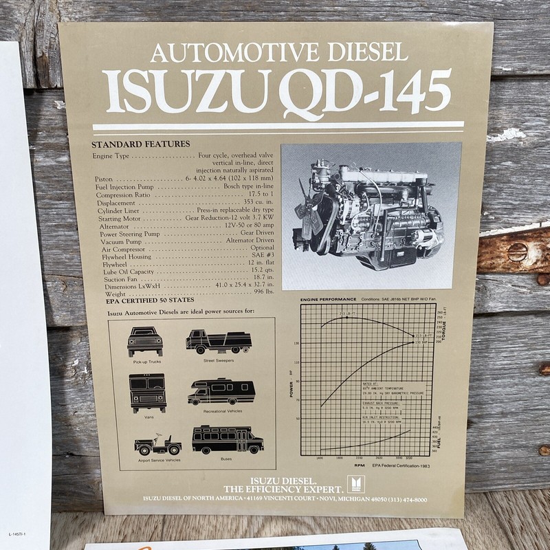 Farm Sales Brochure Lot 7 Paper Items Tarps, Auger, Trailer, Isuzu Diesel Motor gallery