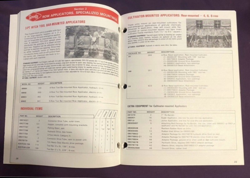 Original 1985 GANDY Farm, Lawn, & Garden Equipment Catalog. Brochure. Vintage gallery