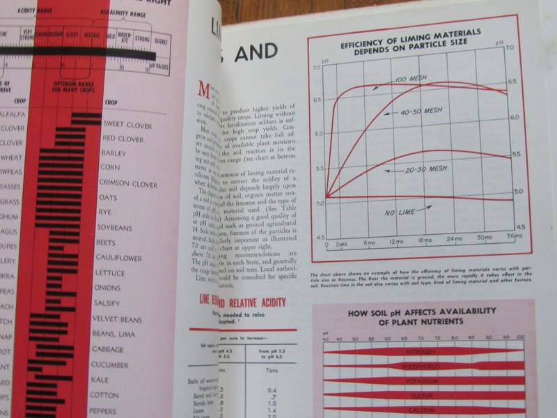 1957 RESULT BOOK KEYSTONE CLUB FERTILIZER PFISTER HYBRID SEED WALTER GRAND RIDGE gallery