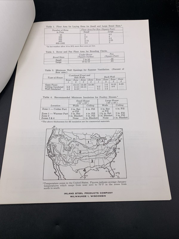 Rare 1959 Inland Steel Agricultural Buildings Plans & Specs-Hogs-Sheep-Poultry gallery