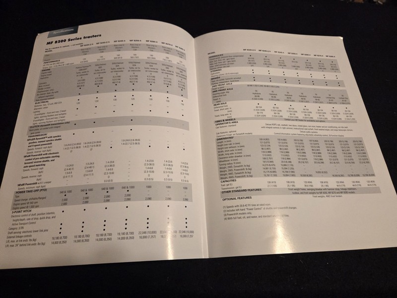 Massey-Ferguson M-F 8200 Series Tractor Brochure 8220 8280 8270 8260 8250 8245 gallery