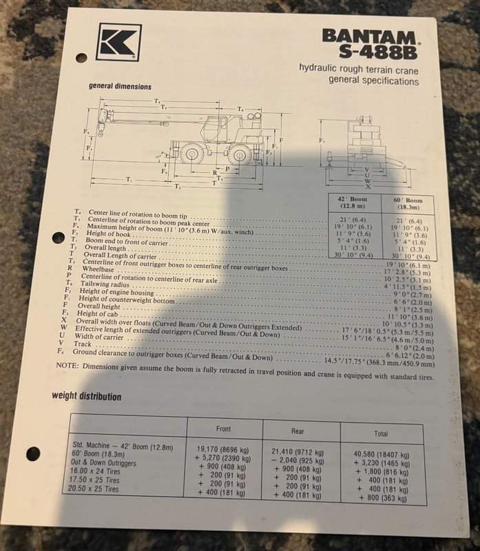 KOEHRING Bantam S488B Rough Terrain Crane Brochure AMIL25