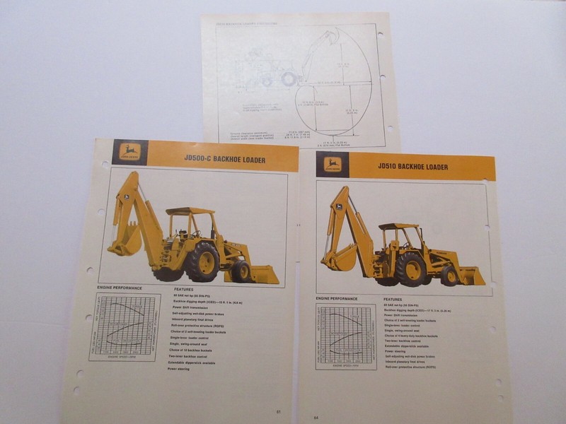 John Deere 500-C, 510 Tractor Loader Backhoe Sales Information