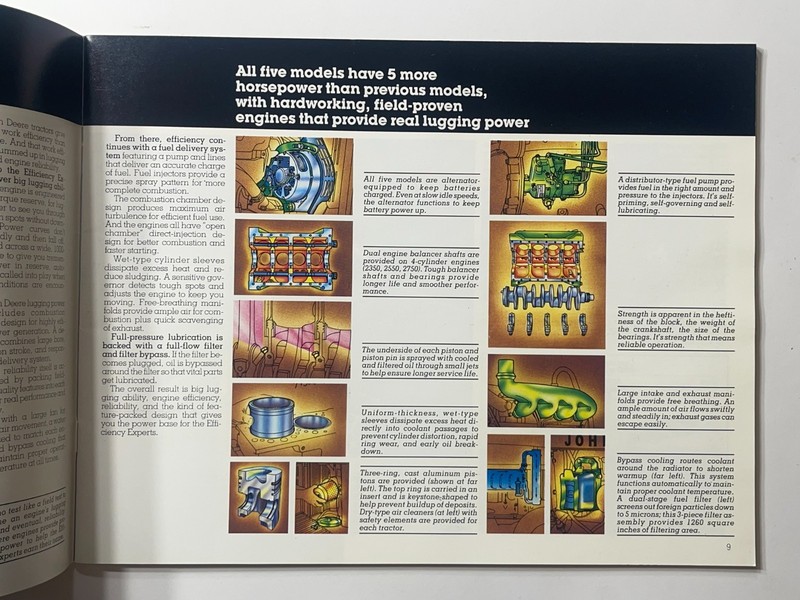 John Deere Tractors 2150 - 2950 45-85 HP Sales Brochure *1984* (Showroom Book) gallery