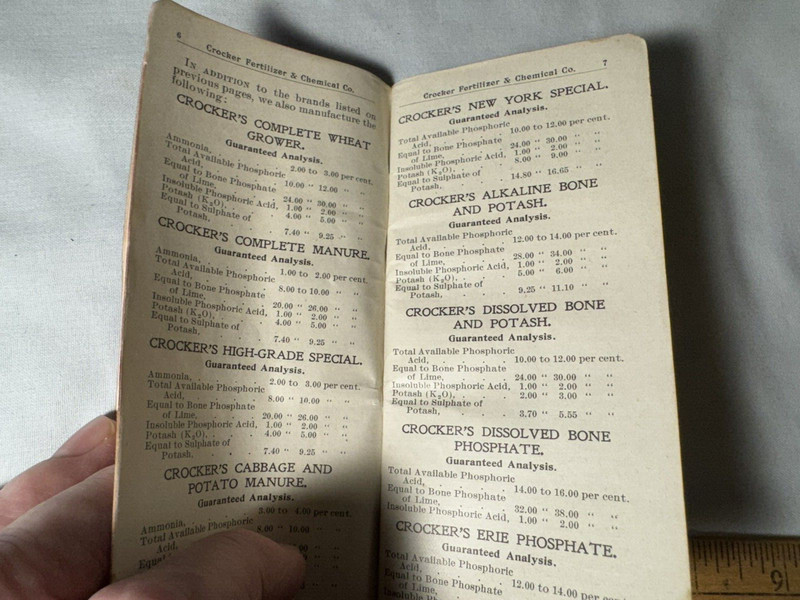 1900 Calendar Notebook Crocker Fertilizer & Chemical Co C V Mesler Gasport NY gallery