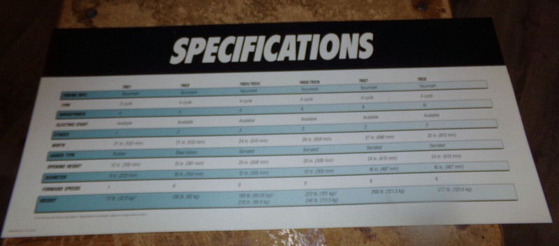 1993 26 1/4″x 11 3/4″ john deere flexible plastic snowblower spec. chart used