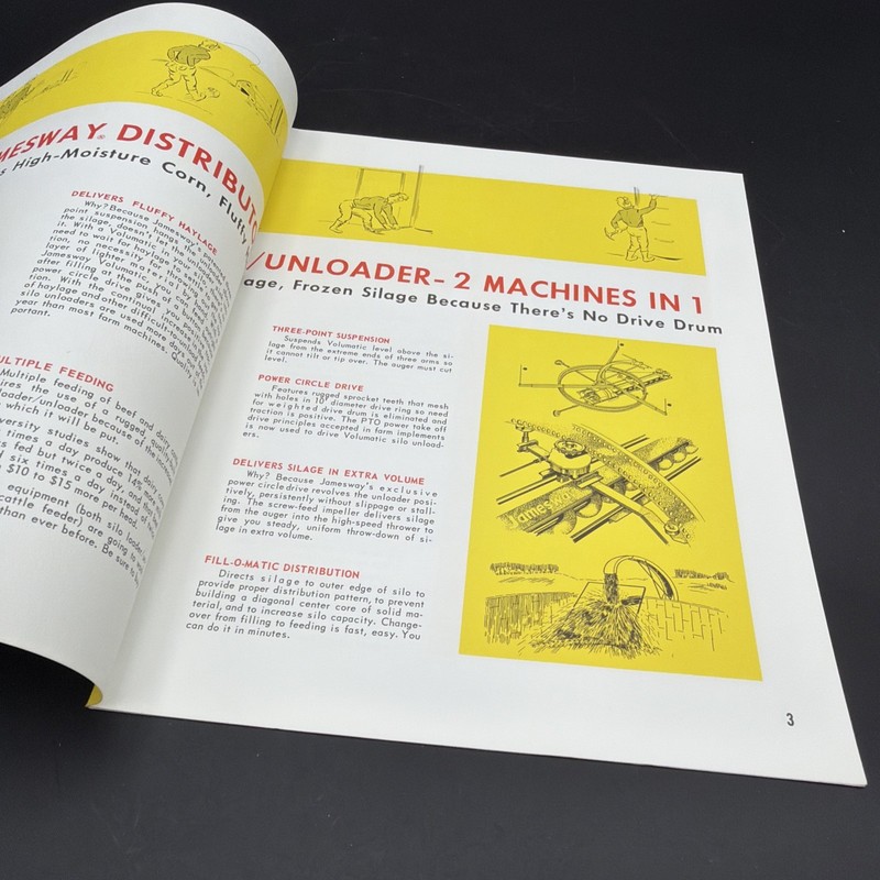 Jamesway Volumatic Silo Unloader Dealer's Brochure F661E 10M 3/67 gallery