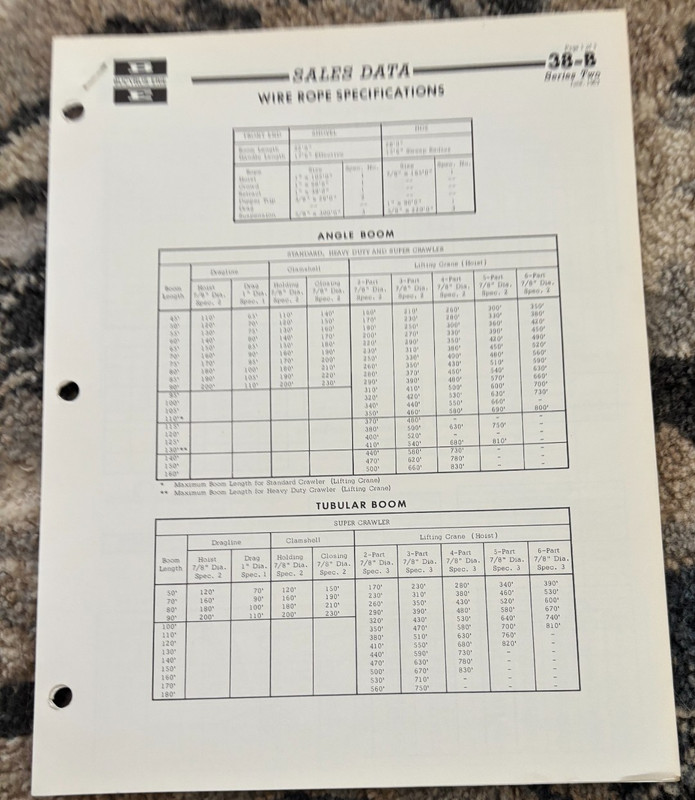 Bucyrus Erie 38-B Series 2 Wire Rope Sales Data Brochure AMIL25