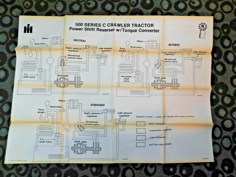 Vtg INTERNATIONAL HARVESTER 500 Series C Crawler 42X31 Poster IH Reverse A8