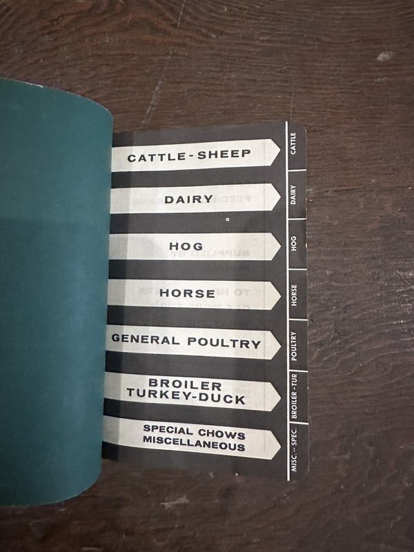 Purina Pocket Manual Book gallery