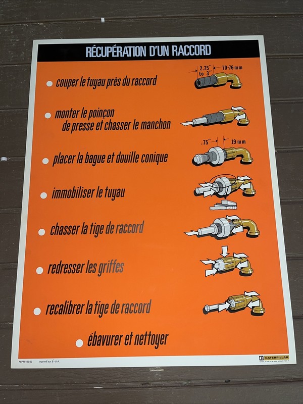 Vintage NOS CAT Poster Sign – Caterpillar Coupling Recovery Block C Logo Spanish