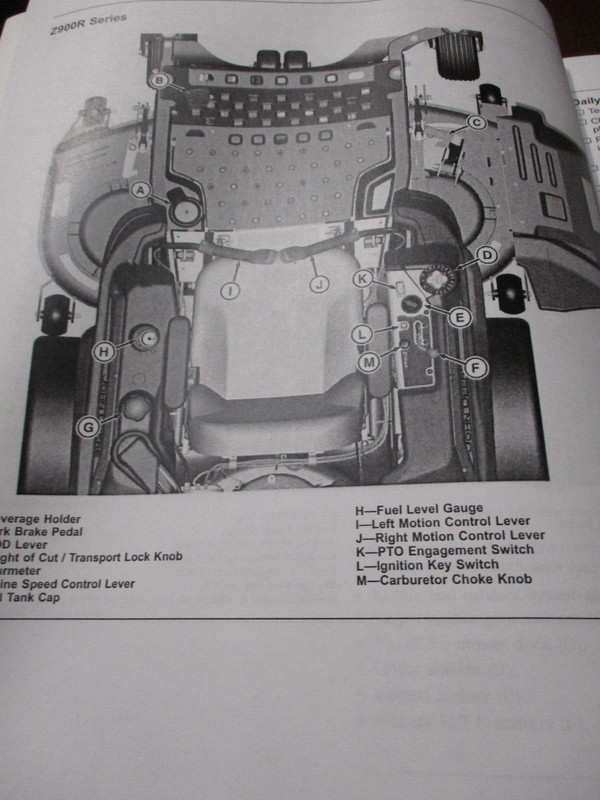 John Deere ZTrak Z900E/M/R Gas Mowers Operator's Manual 2020 gallery