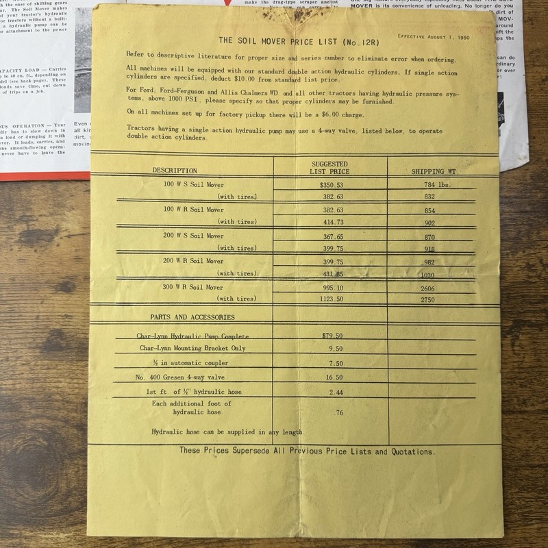 1950 Soil Mover Scraper Brochure & Price List - Columbus Nebraska Model WR WS gallery