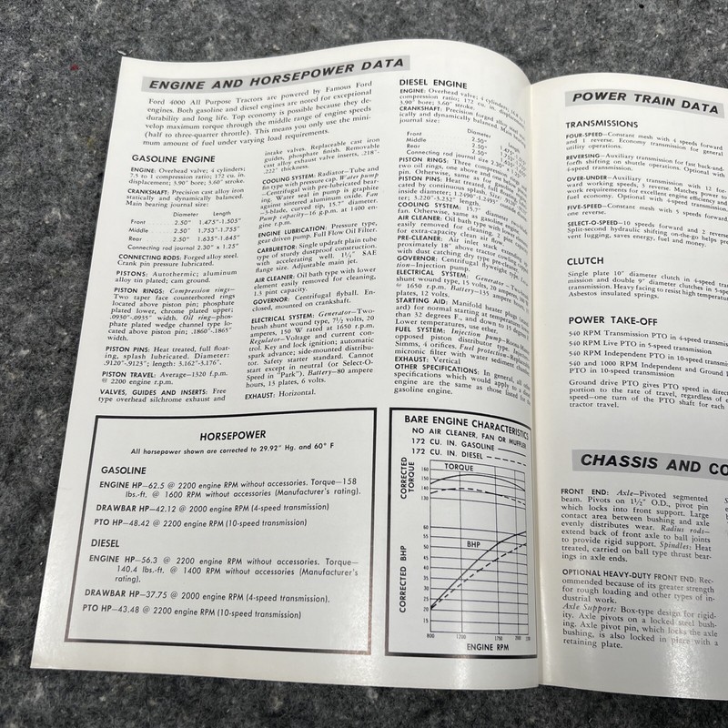 Ford 4000 Tractor Brochure 1963 gallery