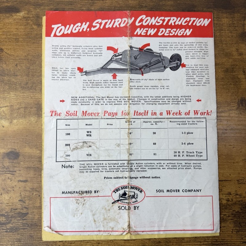 1950 Soil Mover Scraper Brochure & Price List - Columbus Nebraska Model WR WS gallery