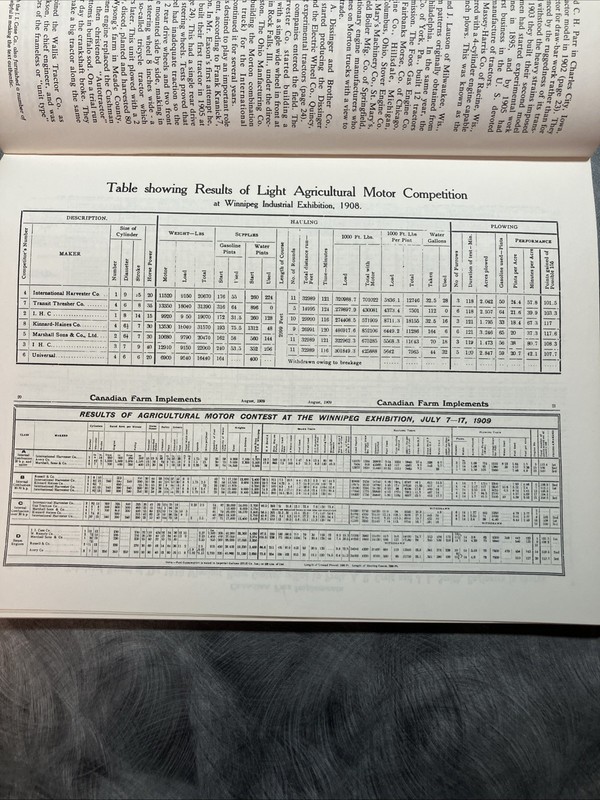 Vintage R.B. Gray 1855-1950 The Agricultural Tractor Book Mint! 1975 Revision gallery