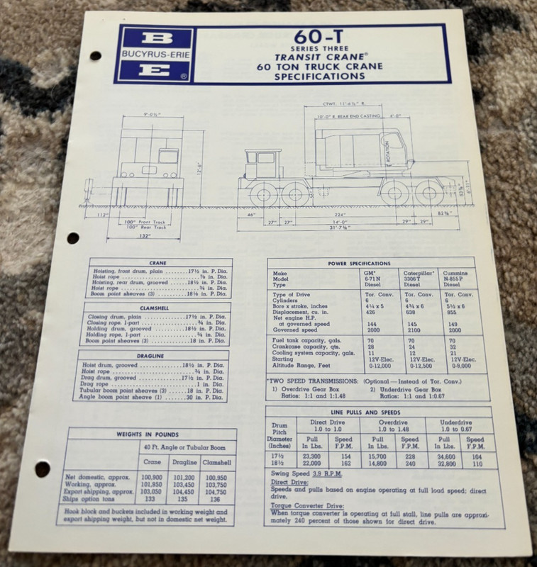 Bucyrus Erie 60-T Series 3 Wagon Crane Specification Brochure AMIL25