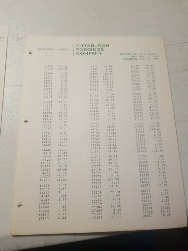 1970 PITTSBURGH FORGINGS CO. Farm Tool Division Master Parts List &PRICE LIST gallery
