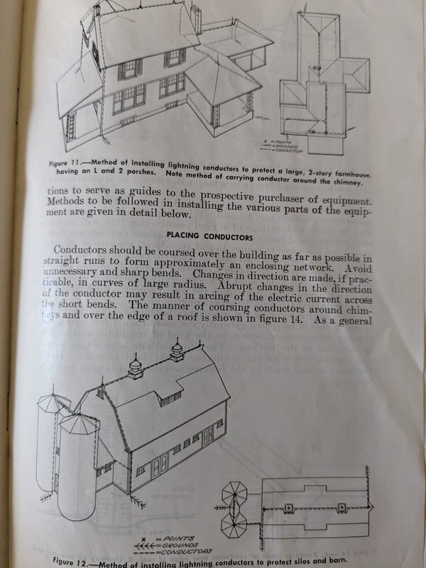 1926/1950 Vintage Lighting Rod Protection From Lighting Dept Agriculture Booklet gallery