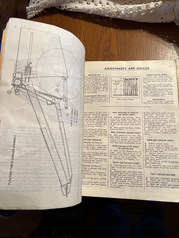 Vintage 1964 -VERSATILE Model 103 SP SWATHER - Set up / OPERATOR'S MANUAL / Book gallery