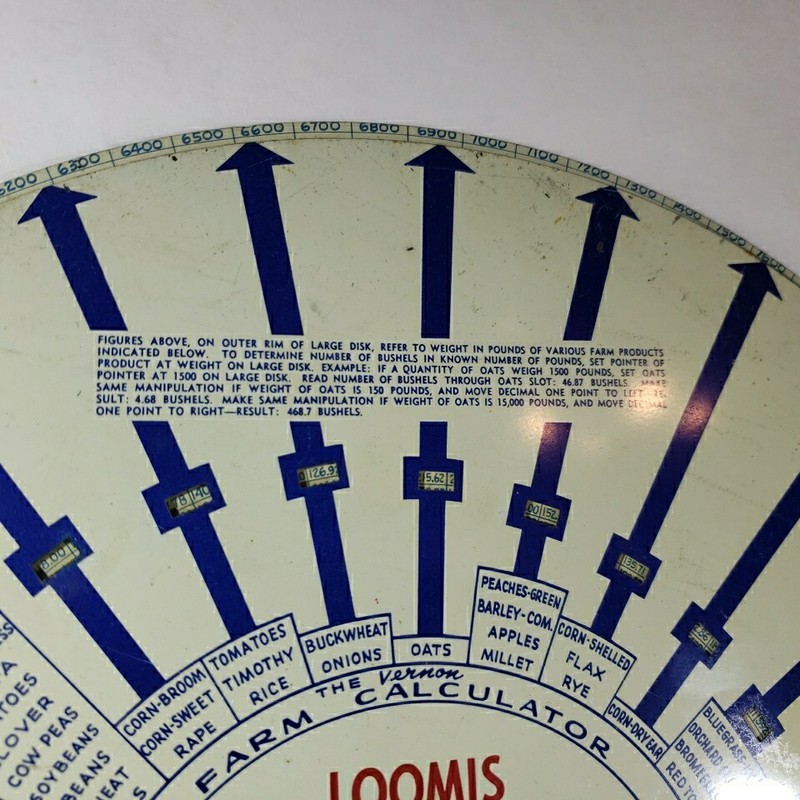 Farm/Gestation Calculator Loomis Farmers Co-Op Co. Loomis, Nebr 1950's 12" Dia gallery