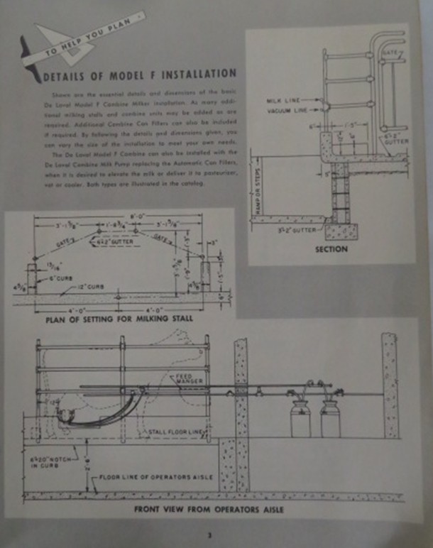 Vintage 1950 De Laval Model F Combine Milker Plan Book/Brochure gallery