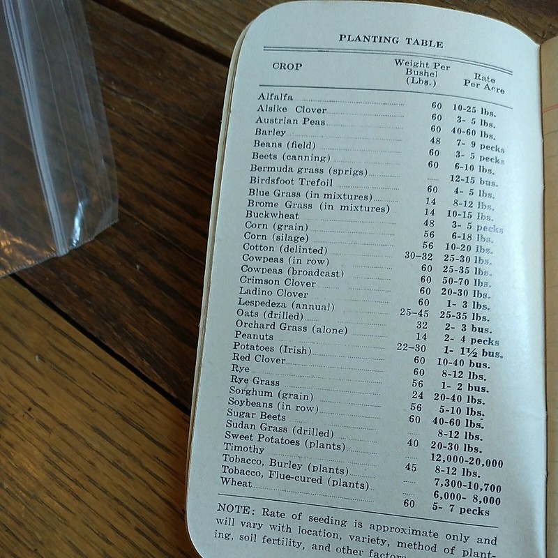 1959 F.S.R. Royster pocket guide The Quality Name In Plant Food VTG 50's gallery