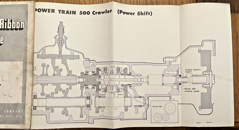 International 500 Series Crawler Tractor Power Train GS-1373 service manual gallery