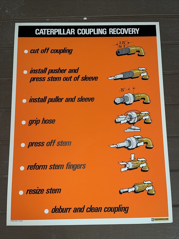 Vintage NOS CAT Poster Sign – Caterpillar Coupling Recovery Block C Logo 19”x25”