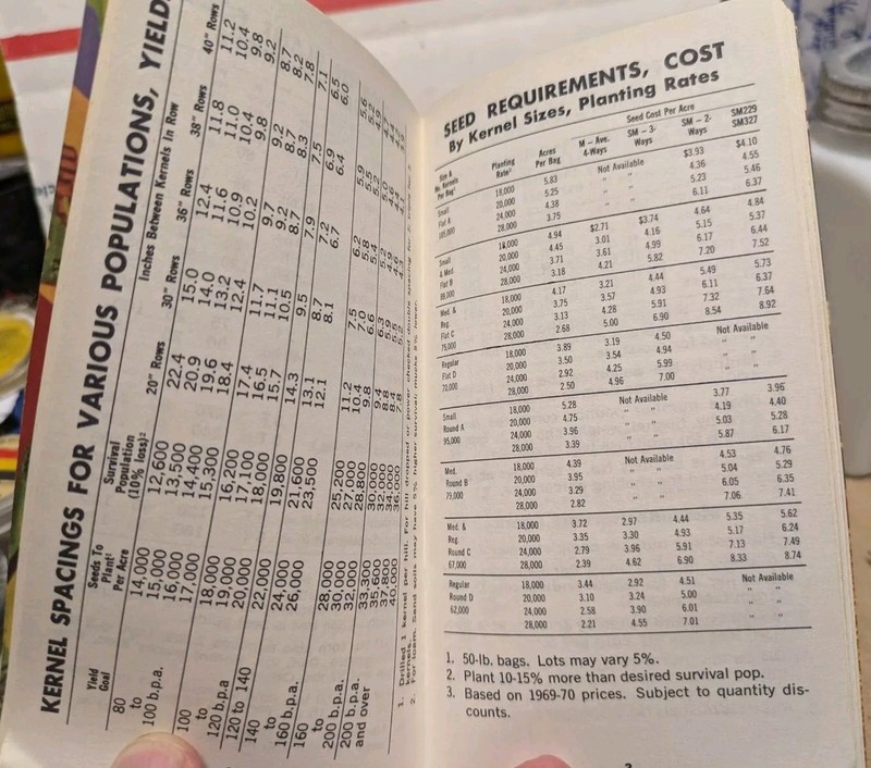 1970 Moews Seed Sup'r Maiz Funnel'ines Pocket Notebook R Willene New Vienna IA gallery