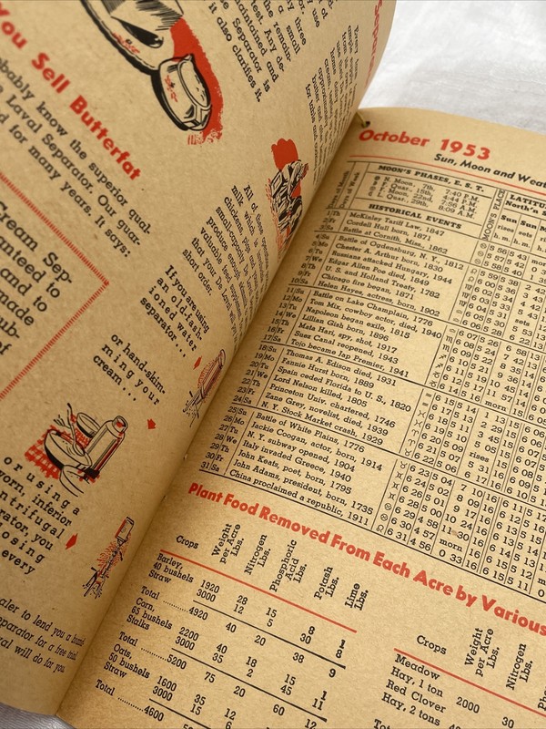 De Laval Modern Farm Manual 1953 Almanac Ag Dairy Farming Advertising Mailer gallery