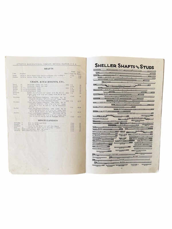 Appleton Mfg Co Spring Corn Shellers Parts List Batavia Illinois c.1929 gallery