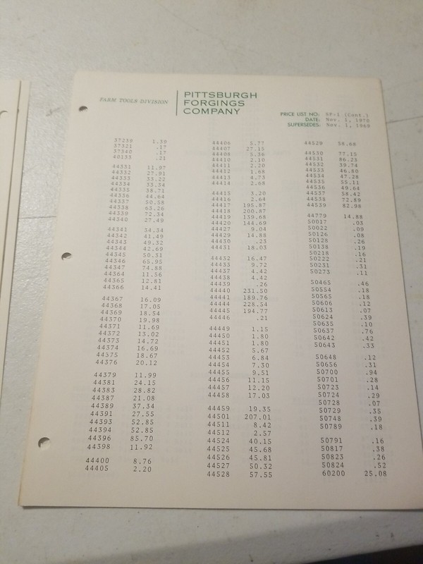 1970 PITTSBURGH FORGINGS CO. Farm Tool Division Master Parts List &PRICE LIST gallery