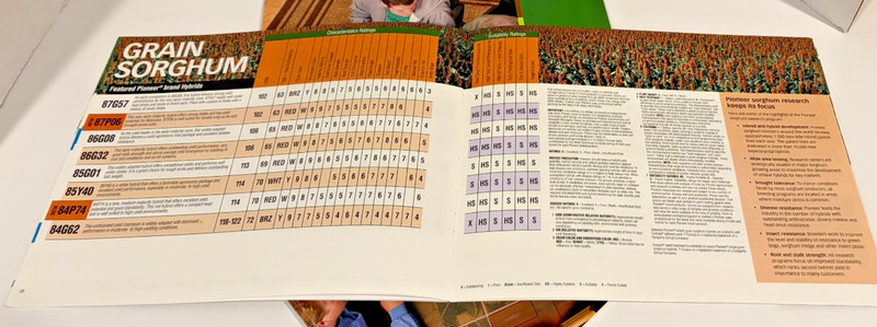 Pioneer Seed Catalog Lot 3 2010 Farm Ag Guides TX OK KS CO NM NE Corn Milo Soy gallery
