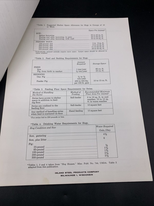 Rare 1959 Inland Steel Agricultural Buildings Plans & Specs-Hogs-Sheep-Poultry gallery