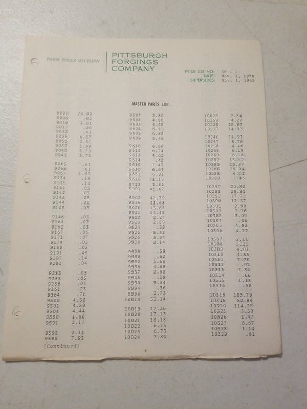 1970 PITTSBURGH FORGINGS CO. Farm Tool Division Master Parts List &PRICE LIST