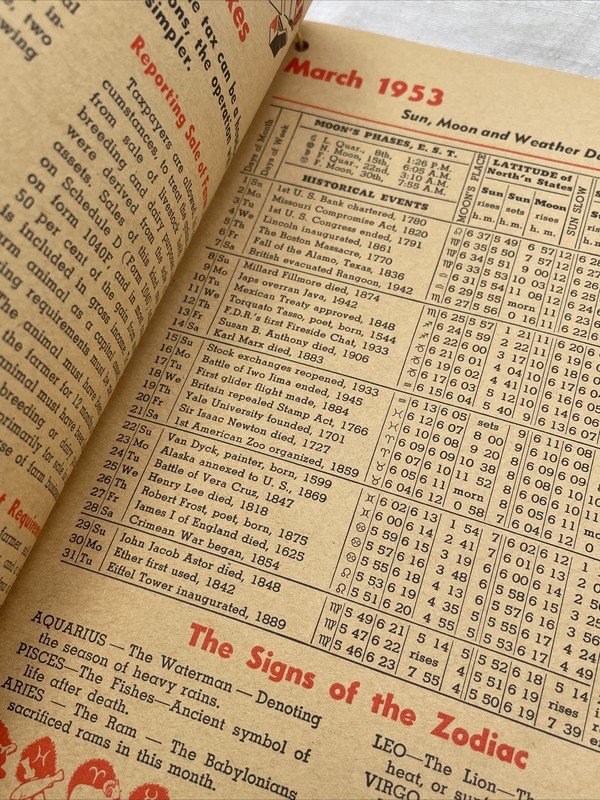 De Laval Modern Farm Manual 1953 Almanac Ag Dairy Farming Advertising Mailer gallery